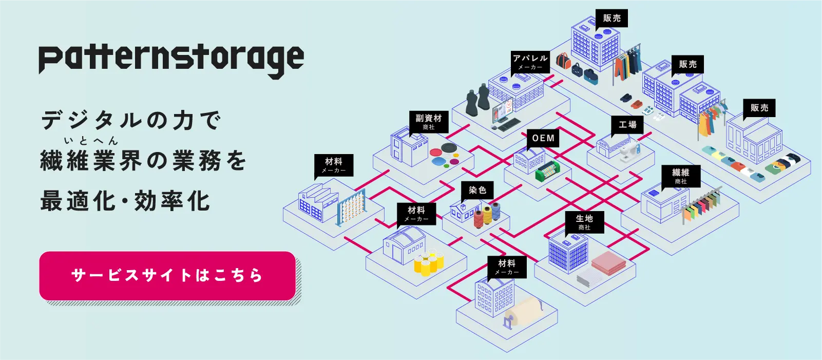 サービスサイトはこちら